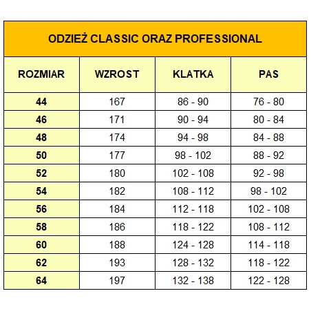 UBRANIE ROBOCZE Z ELEMENTAMI ODBLASKOWYMI OGRODNICZKI + BLUZA CLASSIC-VIS
