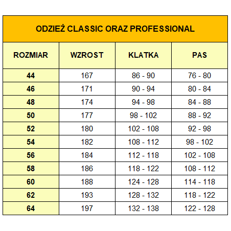 Spodnie PROFESSIONAL-REF + Kurtka Ocieplana Y-263
